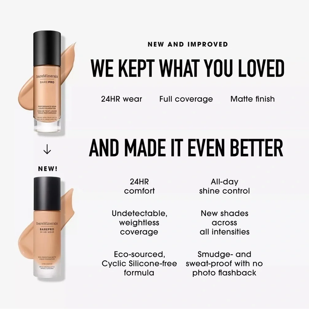 Bare Minerals Light 28 Neutral Skin Perfecting Matte Liquid Foundation 1oz
